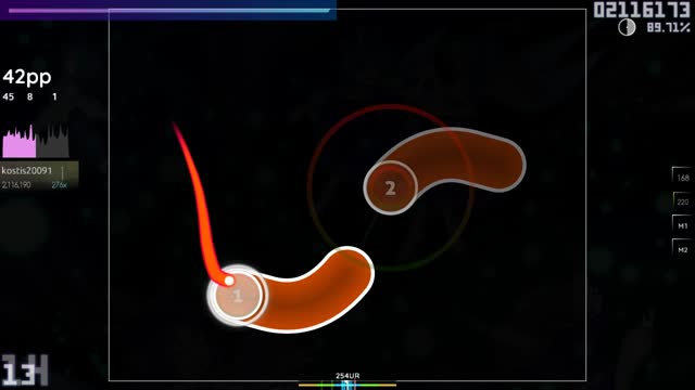 Dark PHOENiX - Shunshun Shuugetsu [Lunatic]