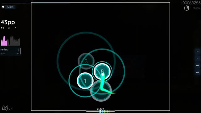 Icon For Hire - Make a Move (Speed Up Ver.) [NiNo's Insane]