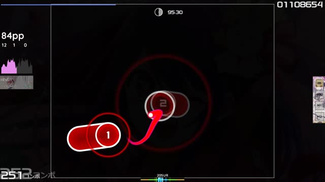 ritvlin playing YOASOBI - Idol (TV Size) [Vanya's Reincarnation]