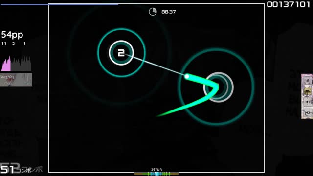 Kakaya Raznica - kto ya [kekria zhest]