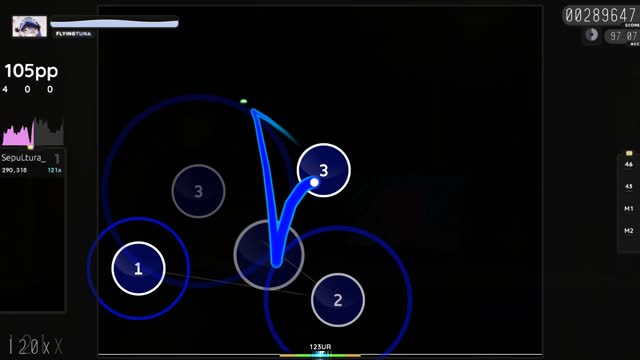 Icon For Hire - Make a Move (Speed Up Ver.) [Extra]