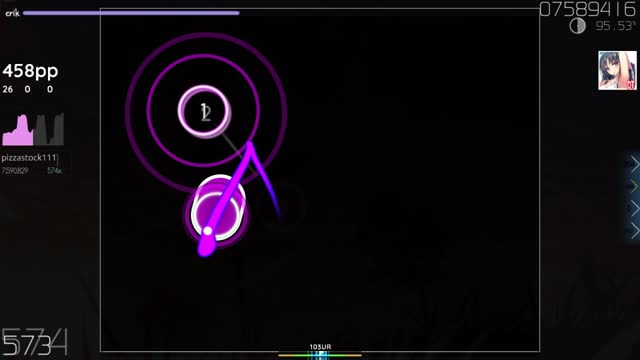 PinkPantheress - Take me home [mizto's Expert]