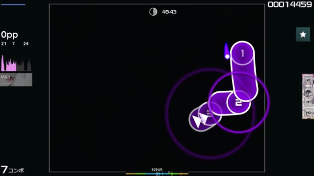 Miko playing IAHN - Snowdrop [Normal]