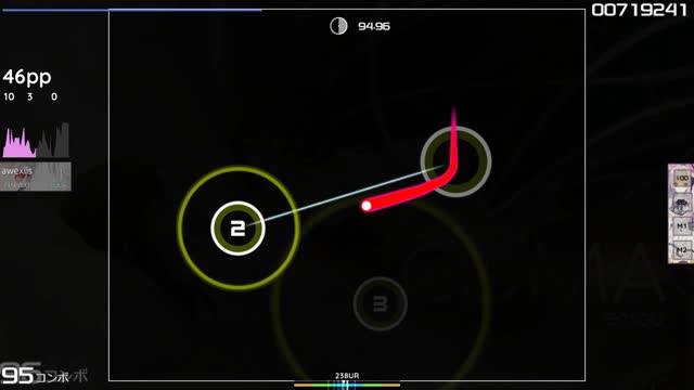 ensou ft. GUMI - COMA [Insane]