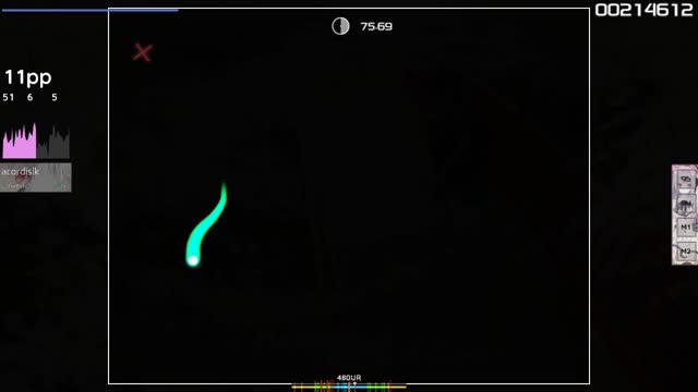 Good Kid - From The Start [Kaoli's Hard]