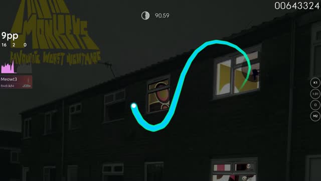 Arctic Monkeys - Balaclava [Hard]