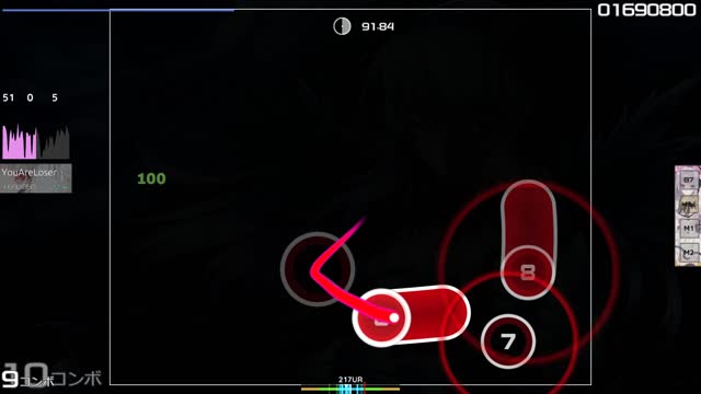 Yousei Teikoku - Hades: The rise [Insane]