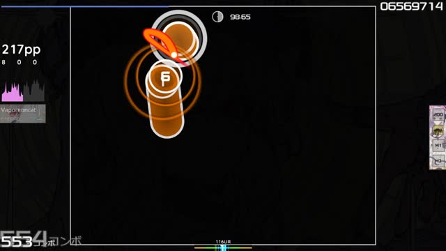 Yorushika - Gogatsu wa Hana Rokushou no Madobe kara [Omoidase!]