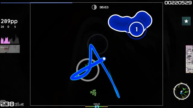 TK from Ling tosite sigure - first death [final death]