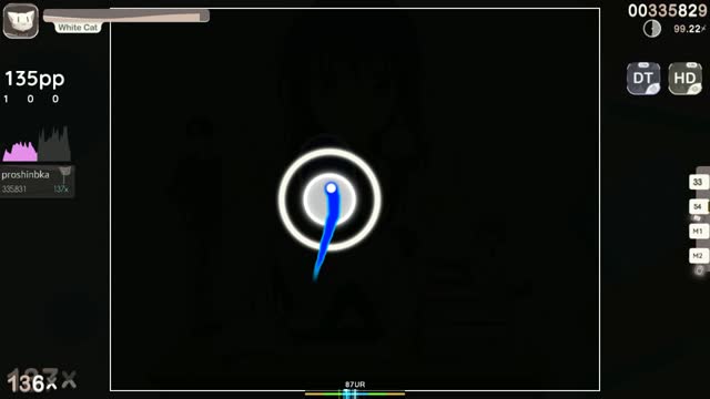 EDOGA-SULLIVAN - WONDERFUL WONDER (TV Size) [Insane]