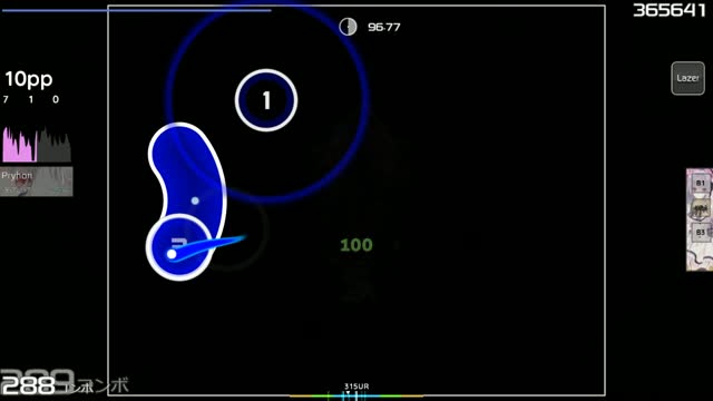 cYsmix - Fright March [Normal]