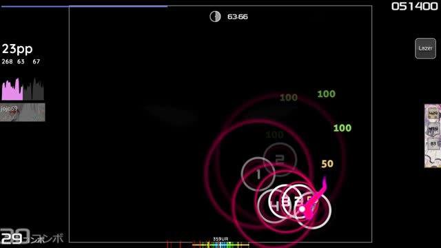 Laur - Sound Chimera [KoToreley's Echidna]