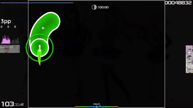 Dan Salvato - Doki Doki Literature Club! [Easy]