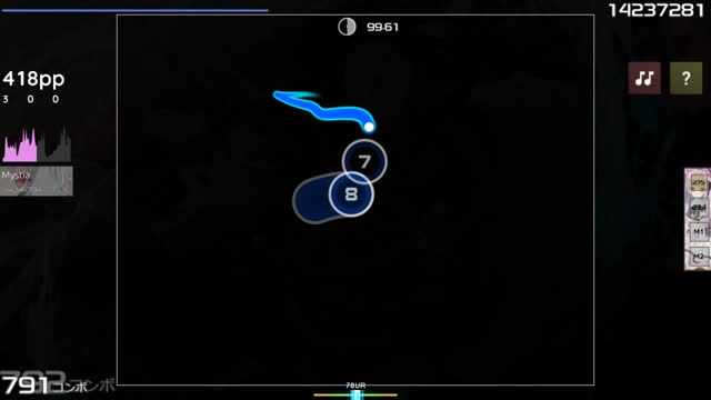 LiSA - Gurenge [Dance of the Fire God]