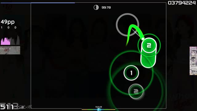 TWICE - What is Love? [Hard]