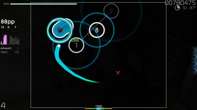 akkaaash playing Caravan Palace - Miracle [Extra]