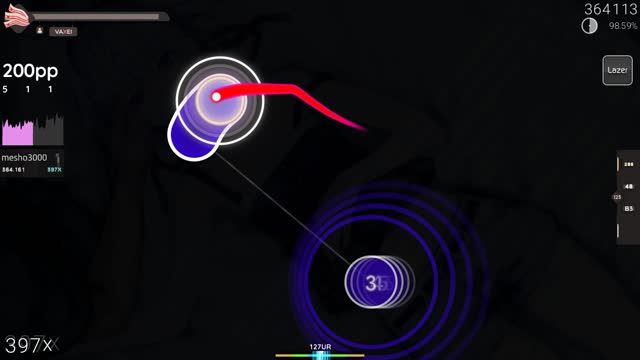 goreshit - thinking of you [under your spell]