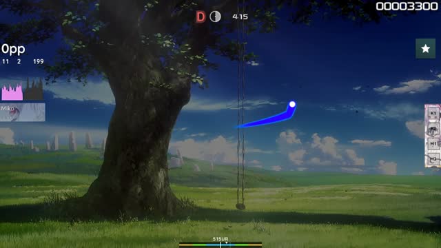 Miko playing Porter Robinson & Madeon - Shelter [Umi's Normal]