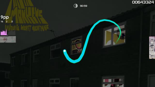 Meowt3 playing Arctic Monkeys - Balaclava [Hard]