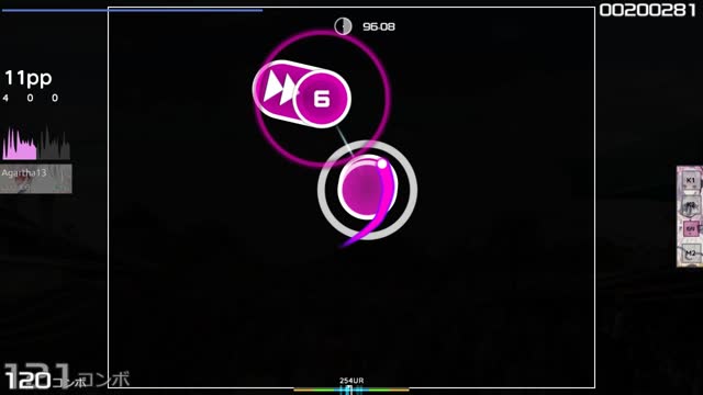 Rostas Szabika - Vettem a piacon (short ver.) [Hard]