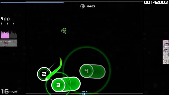 Molchat Doma - lyudi nadoyeli (Cut Ver.) [hausen's hard]