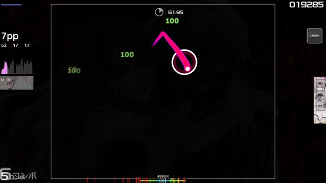 TK from Ling tosite sigure - unravel [Insane]