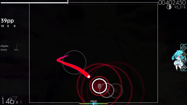 c0zy4u playing KANA-BOON - Silhouette [pkhg's Insane]