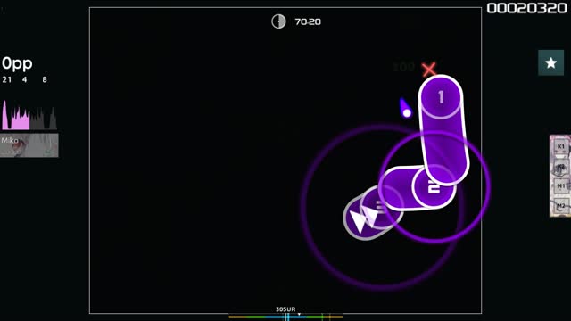 Miko playing IAHN - Snowdrop [Normal]