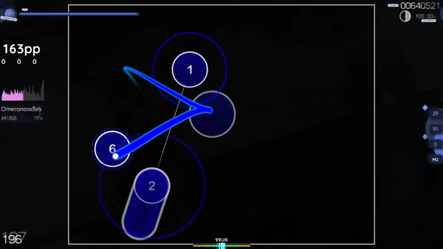 Omeronoodles playing Aiurabu (CV: Nakajima Yui, Iida Yuuko, Tamura Nao) - Kani*Do-Luck! (TV Size) [PikA's Steamed Crab]