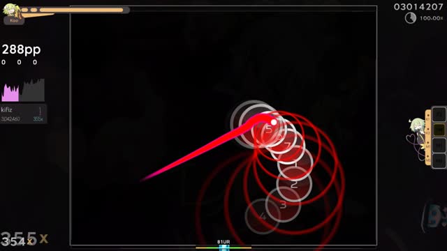 Hazuki - Legend of Millennium [BMD's Expert]