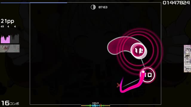 Aiobahn +81 feat. Shigure Ui - Uikousen [Lecana]