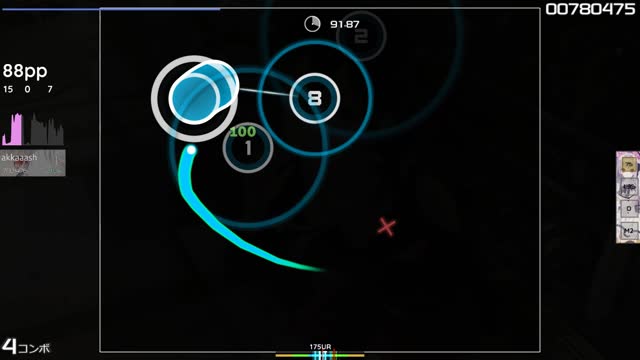 akkaaash playing Caravan Palace - Miracle [Extra]