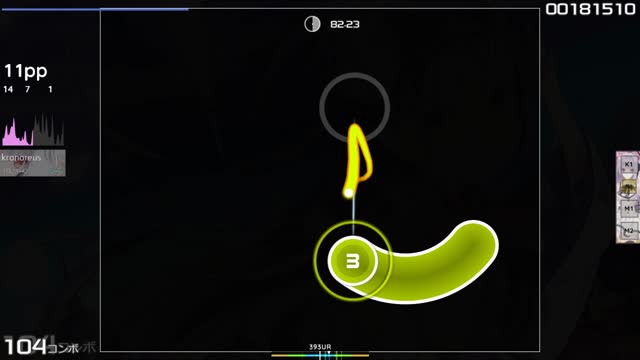 MYTH & ROID - STYX HELIX [wkyik's Insane]