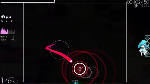 c0zy4u playing KANA-BOON - Silhouette [pkhg's Insane]