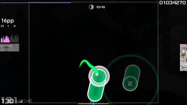 MAN WITH A MISSION x milet - Kizuna no Kiseki [Dailycare's Hard]