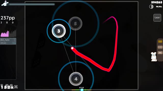 dot_hato playing ONE OK ROCK - American Girls (Juztan Remix) [Extreme]