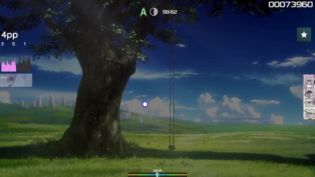 Porter Robinson & Madeon - Shelter [Umi's Normal]