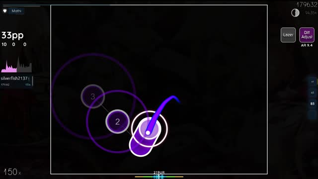 Groove Coverage - Poison (Nightcore & Cut Ver.) [Gero's Insane]
