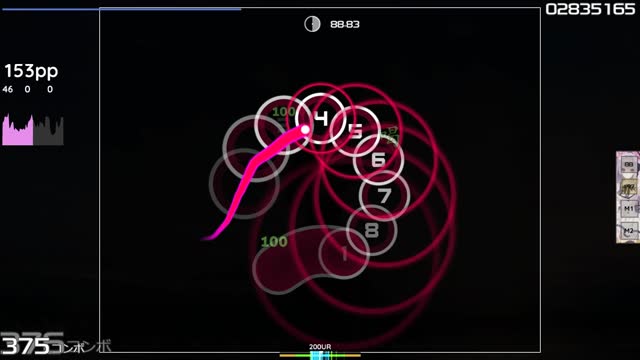 THE ORAL CIGARETTES - Mou Ii kai? [A r M i N's Extreme]