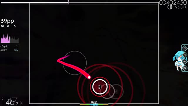 c0zy4u playing KANA-BOON - Silhouette [pkhg's Insane]