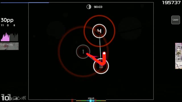 The Koxx - A FOOL MOON NIGHT (SHORT VER.) [Insane]