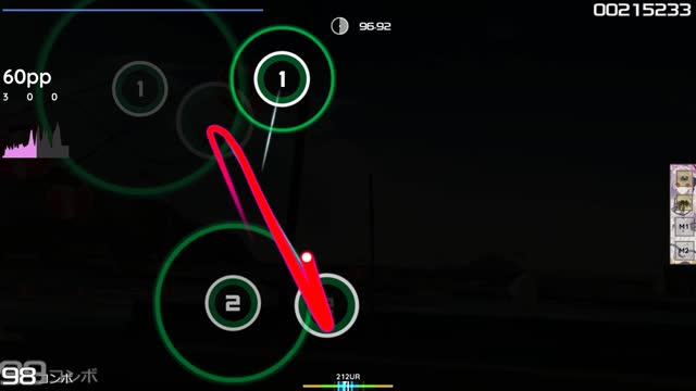 Will Stetson - Harumachi Clover (Swing Arrangement) [Chanci's Expert]