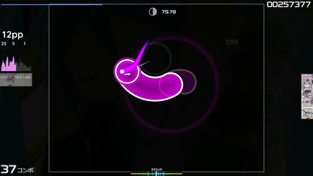 wazgul - Po Pi Po (Ryu* Remix) + TF2 [MaD] feat. Ippon Manzoku. [Nuo's Hard]