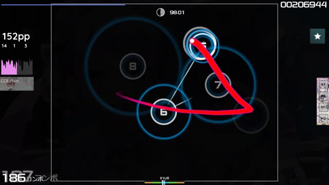 AZKi - Fake.Fake.Fake [Falsehood.]