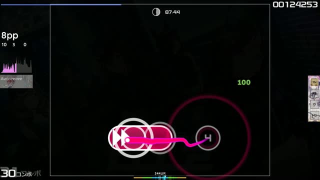 BoC'z - Hat on your Head! [Hard]