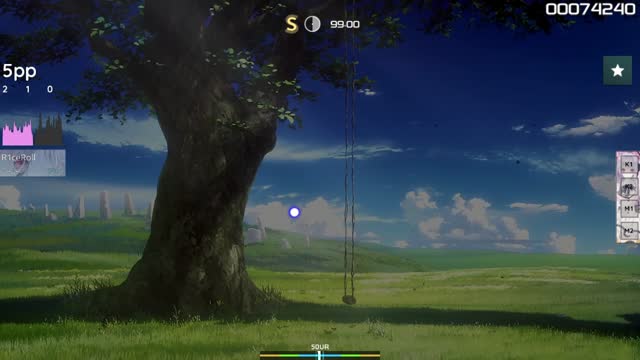 Porter Robinson & Madeon - Shelter [Umi's Normal]