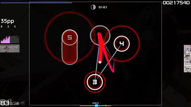 DJ SPIZDIL - Ya tebya ne otdam! (Sped Up & Cut Ver.) [Insane]