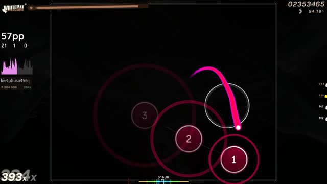 Co shu Nie - asphyxia [neon's insane feat. pug]