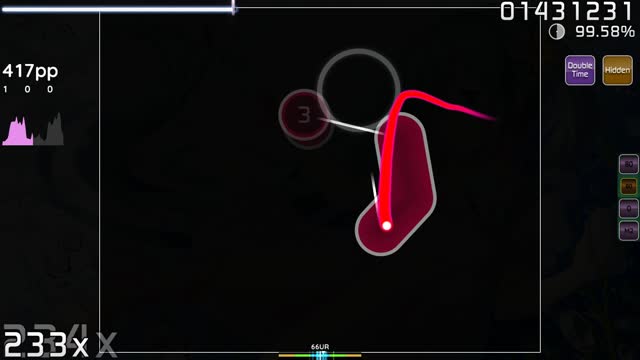 RochyRD playing MIMI feat. Hatsune Miku - Marshmary [Horizon]