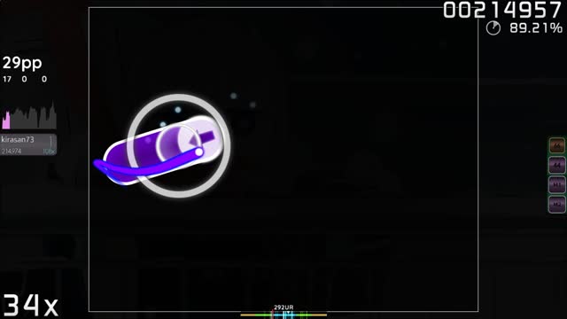 HaKoniwalily - Kyorikan [Insane]